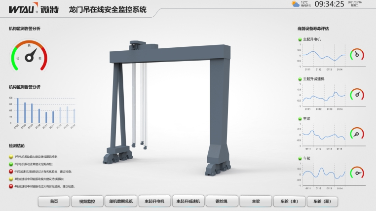 在線故障診斷系統(tǒng)（電機、減速機、行走輪故障診斷）