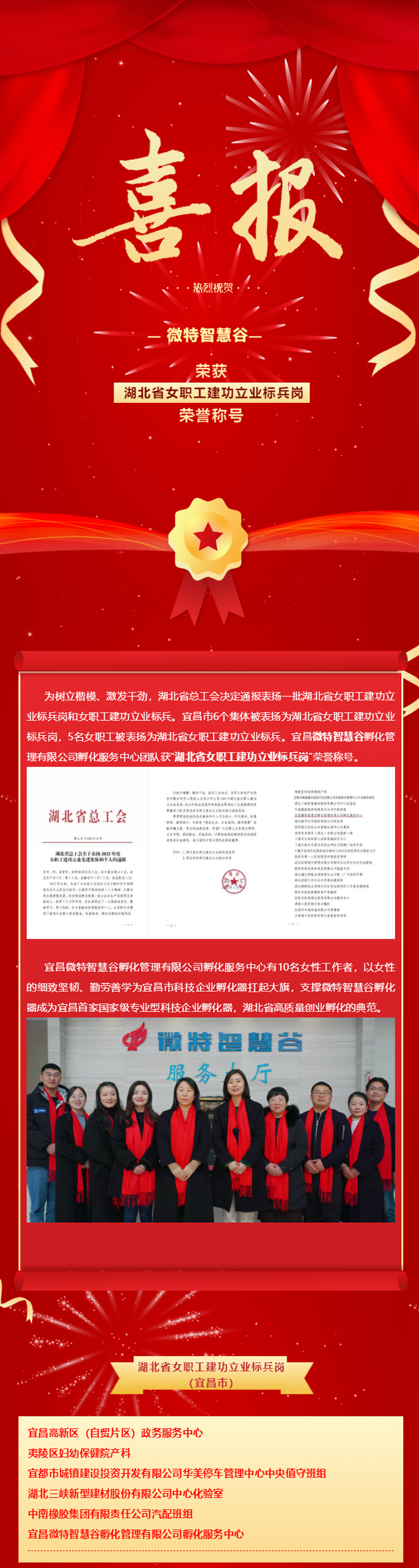 喜報！微特智慧谷獲“湖北省女職工建功立業(yè)標兵崗”榮譽稱號